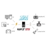 Chargeur rapide T2M WIZ 2S